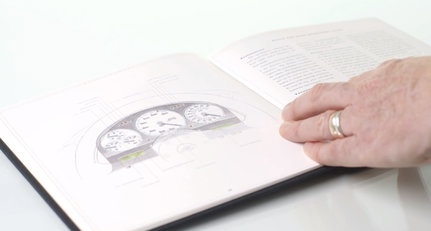 Was macht Bob Dylan im Handbuch des McLaren F1?