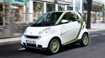 Smart Electric Drive: Bitte haben Sie Geduld Smart Electric Drive: Bitte haben Sie Geduld