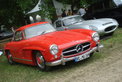 Classic Days Schloss Dyck 2010: Rückblick Classic Days Schloss Dyck 2010: Rückblick