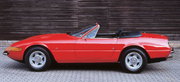 Bonhams beim Oldtimer Grand Prix Nürburgring 2003 – Vorschau