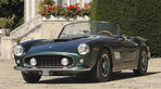 Spyder California and F40 – three decades of Ferrari brilliance Spyder California and F40 – three decades of Ferrari brilliance