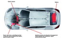 Porsche Panamera to Offer Hybrid Drive 