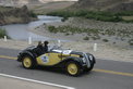1.000 Millas Sport: Mille Miglia Argentino
