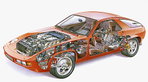 Modern Classics: Porsche 928 Modern Classics: Porsche 928