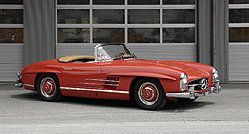 Bonhams: Baumberger Sale, Gstaad, 20 August 2010