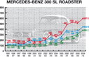 Classic Car Auction Yearbook 2009 – 2010 Classic Car Auction Yearbook 2009 – 2010